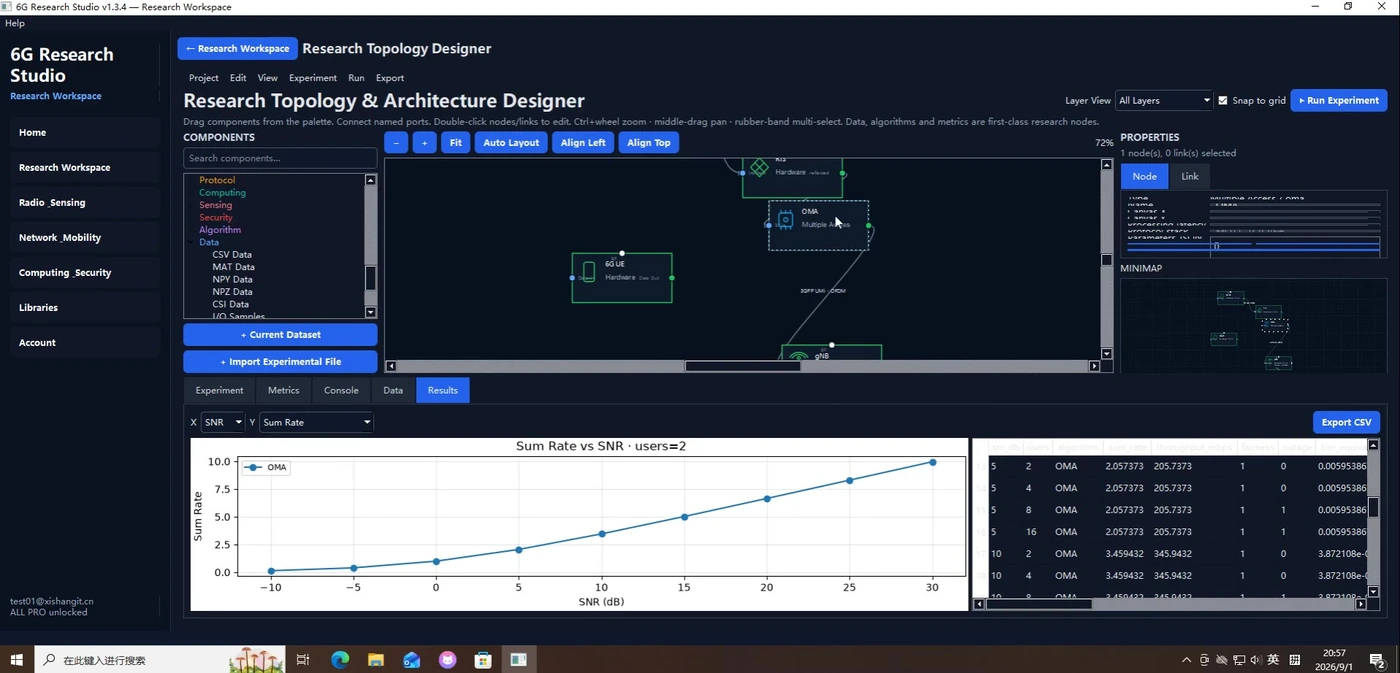Research Topology & Architecture Designer - Open the relevant module and confirm the starting state.