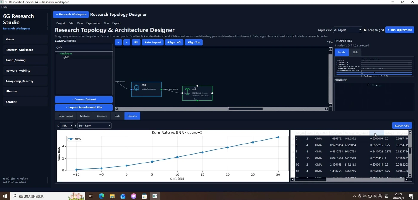 Research Topology & Architecture Designer - Run the workflow and inspect the result/status.