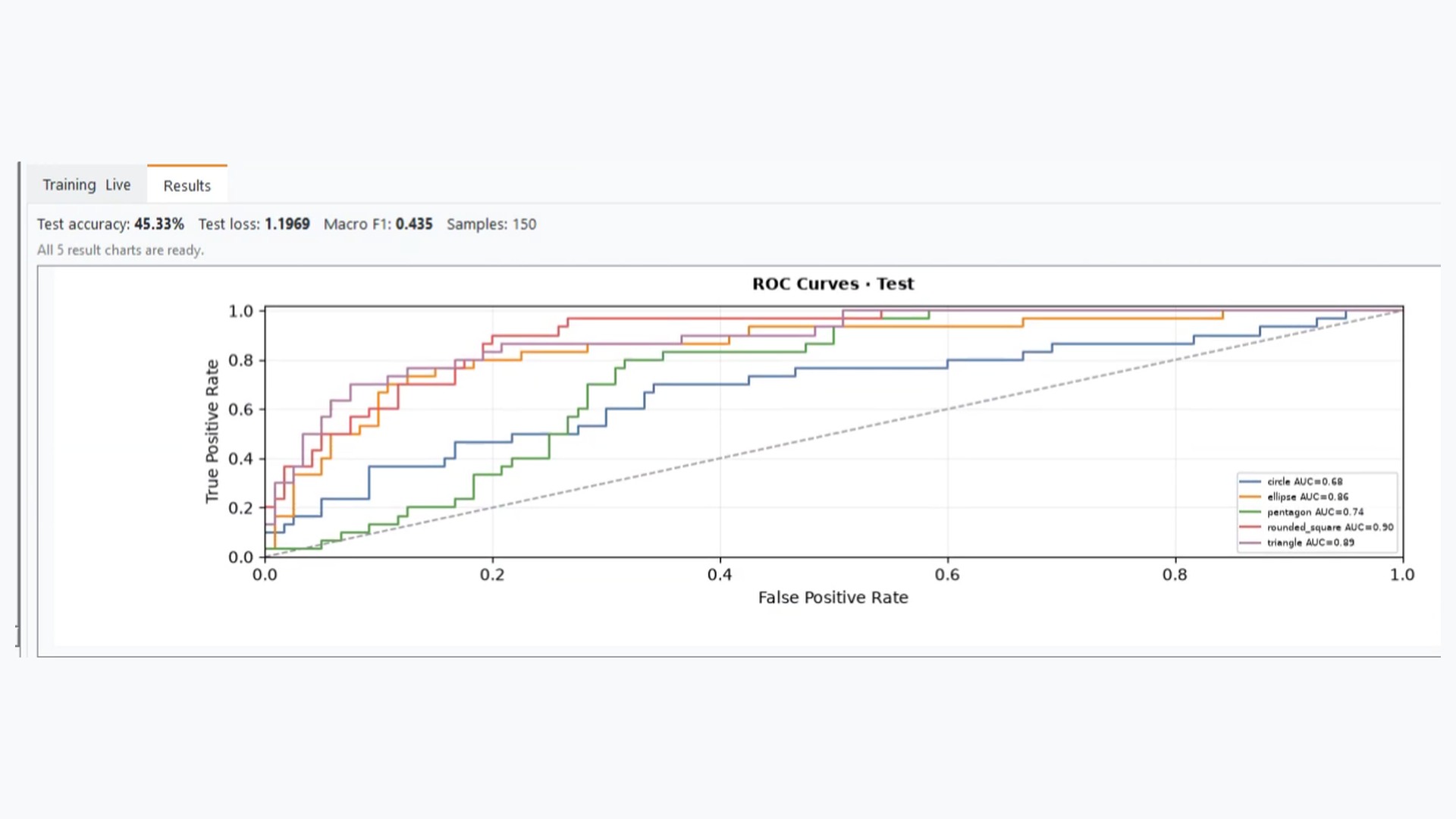 NeuroBlocks Studio screenshot 6