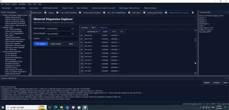 Material Dispersion Explorer