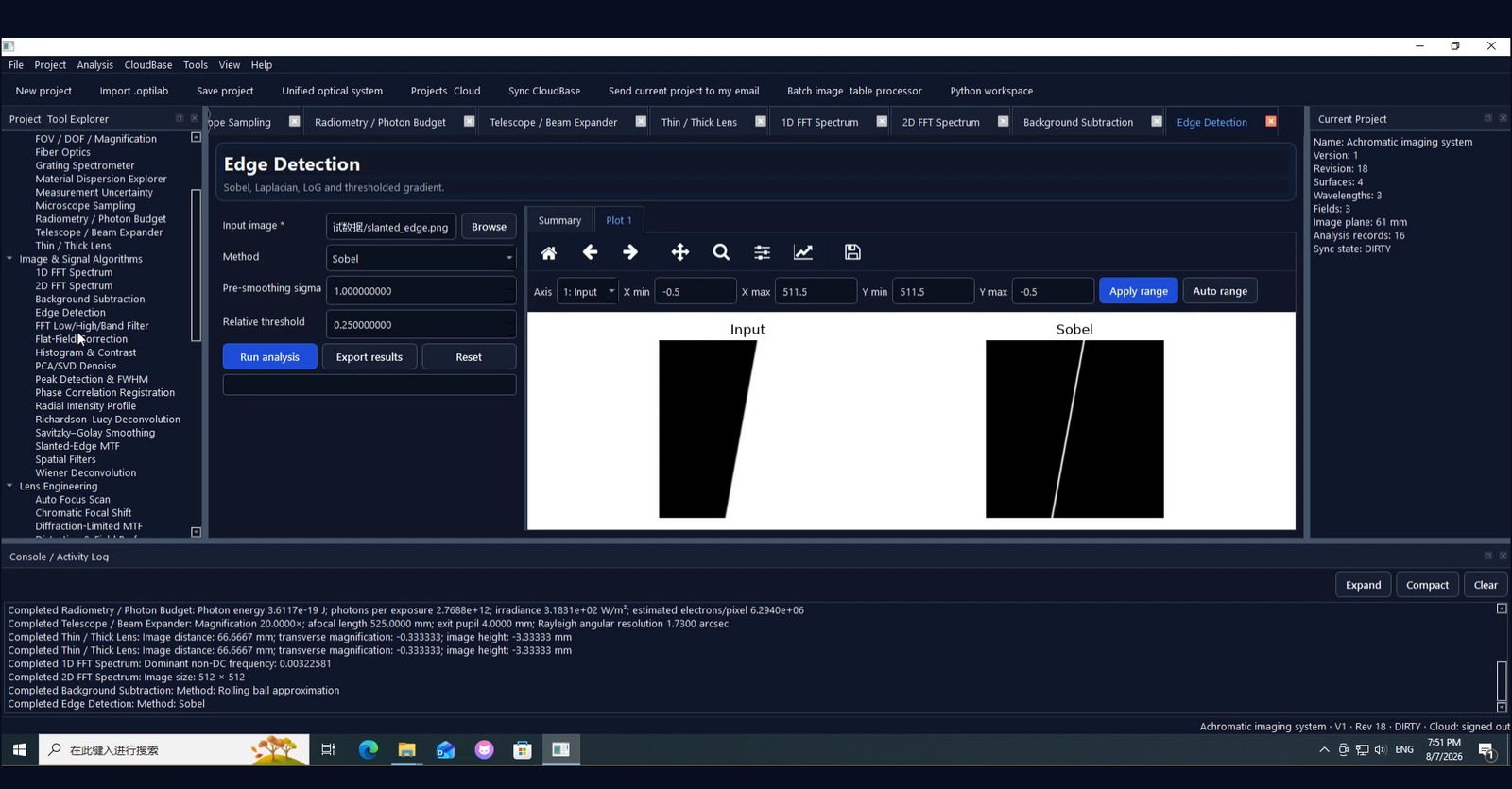 WaveRay FFT and image processing