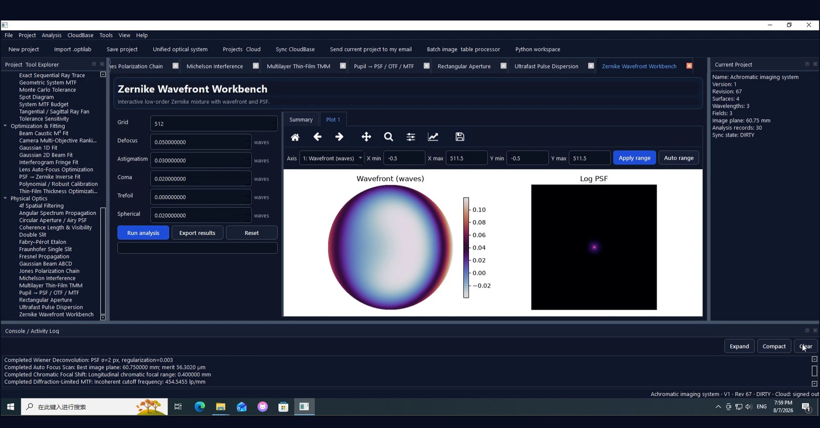 WaveRay Zernike wavefront optical analysis software